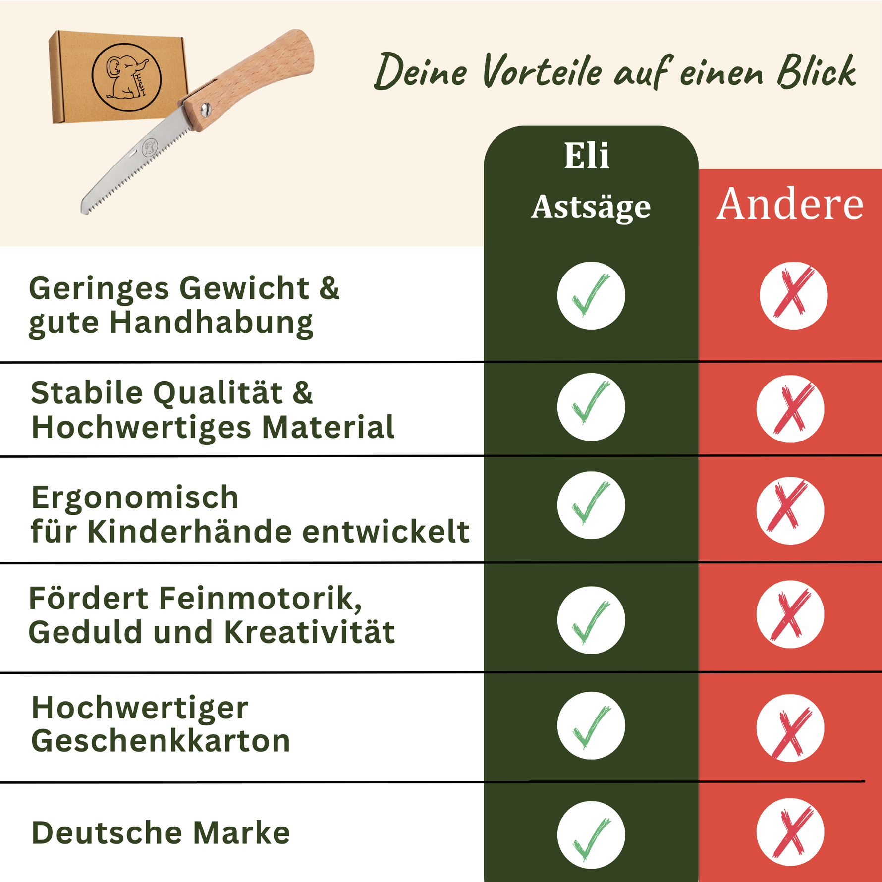 Astsäge für Kinder ab 5 Jahren - mit Holzgriff – Ansicht 4