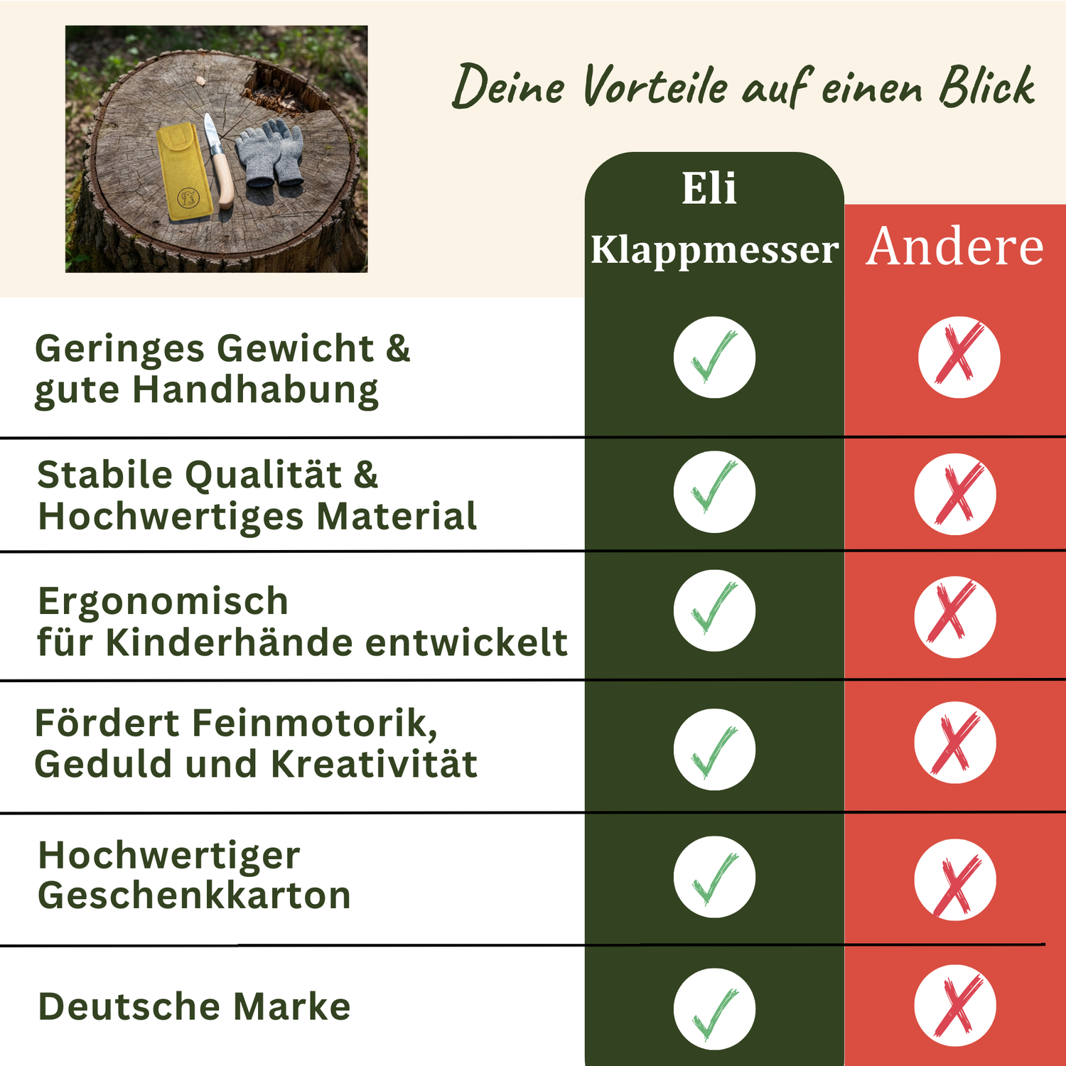 Kindertaschenmesser mit grüner Filztasche & Handschuhen